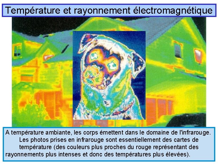 Température et rayonnement électromagnétique A température ambiante, les corps émettent dans le domaine de