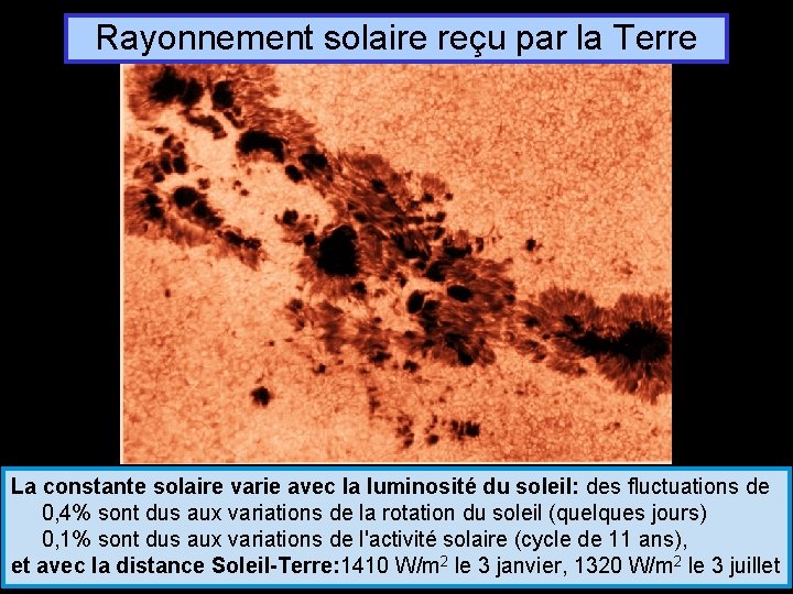 Rayonnement solaire reçu par la Terre La constante solaire varie avec la luminosité du