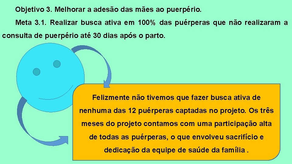 Objetivo 3. Melhorar a adesão das mães ao puerpério. Meta 3. 1. Realizar busca