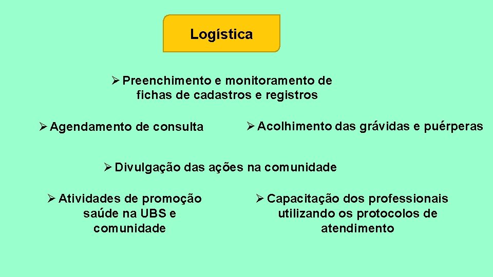 Logística Ø Preenchimento e monitoramento de fichas de cadastros e registros Ø Agendamento de