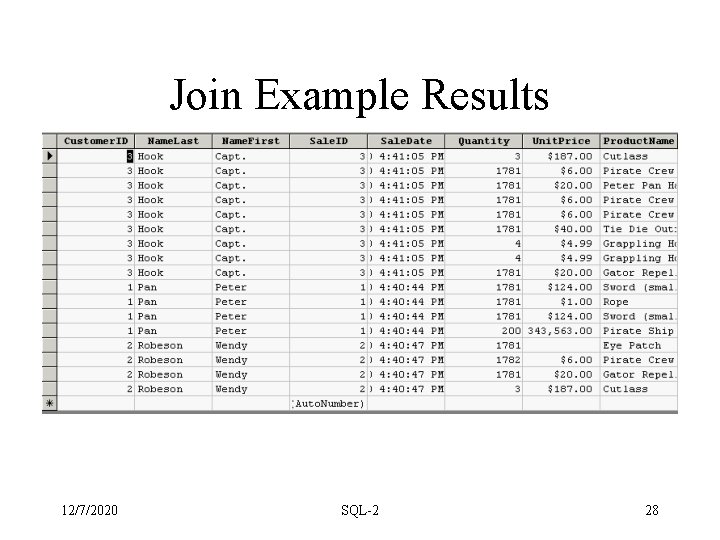 Join Example Results 12/7/2020 SQL-2 28 Join Example Results 12/7/2020 SQL-2 28