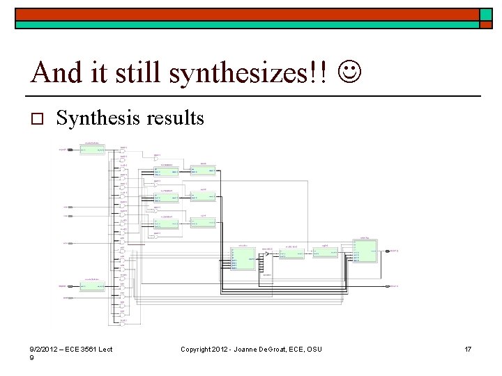 And it still synthesizes!! o Synthesis results 9/2/2012 – ECE 3561 Lect 9 Copyright