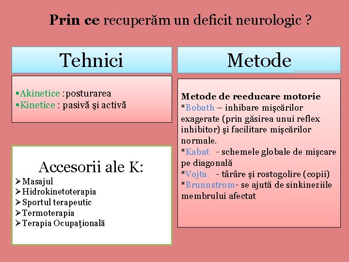 Prin ce recuperăm un deficit neurologic ? Tehnici §Akinetice : posturarea §Kinetice : pasivă