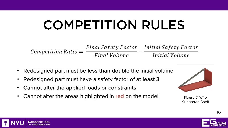COMPETITION RULES Figure 7: Wire Supported Shelf 10 