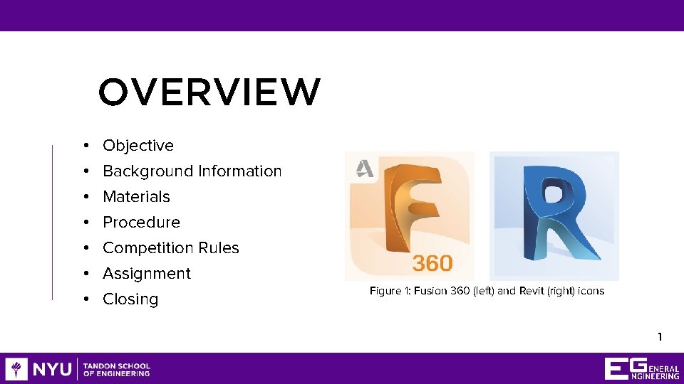 OVERVIEW • • Objective Background Information Materials Procedure Competition Rules Assignment Closing Figure 1: