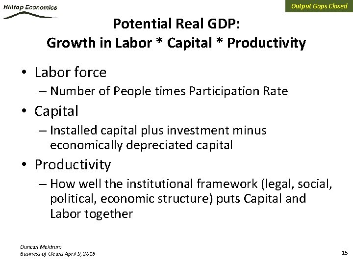 Output Gaps Closed Potential Real GDP: Growth in Labor * Capital * Productivity •