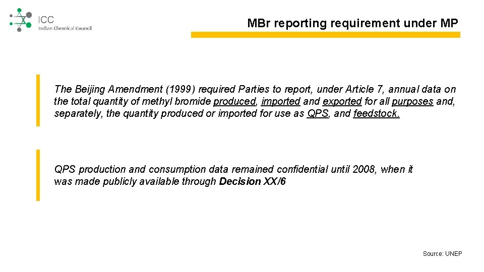 MBr reporting requirement under MP The Beijing Amendment (1999) required Parties to report, under