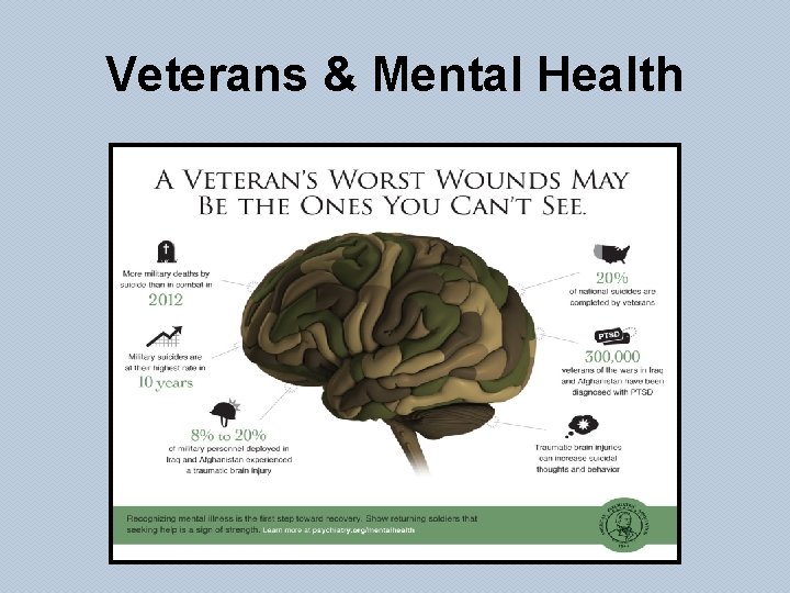 Veterans & Mental Health 