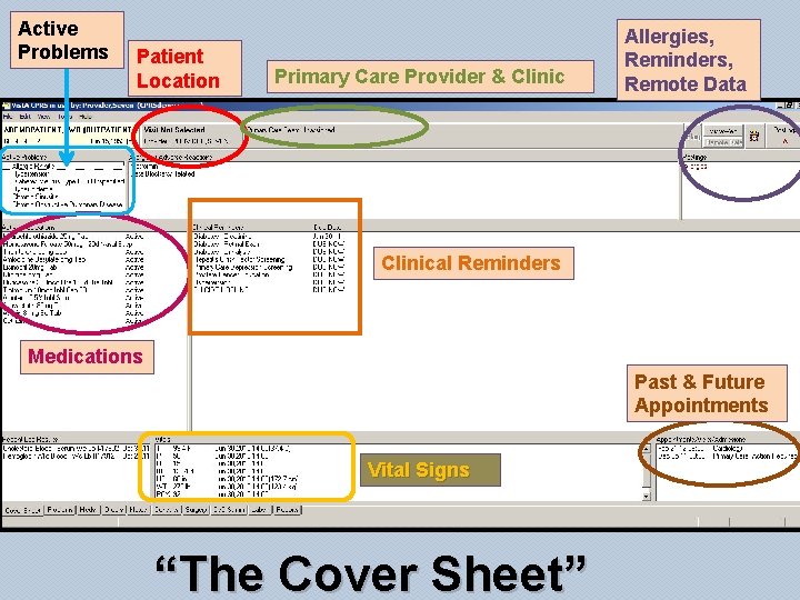 Active Problems Patient Location Primary Care Provider & Clinic Allergies, Reminders, Remote Data Clinical