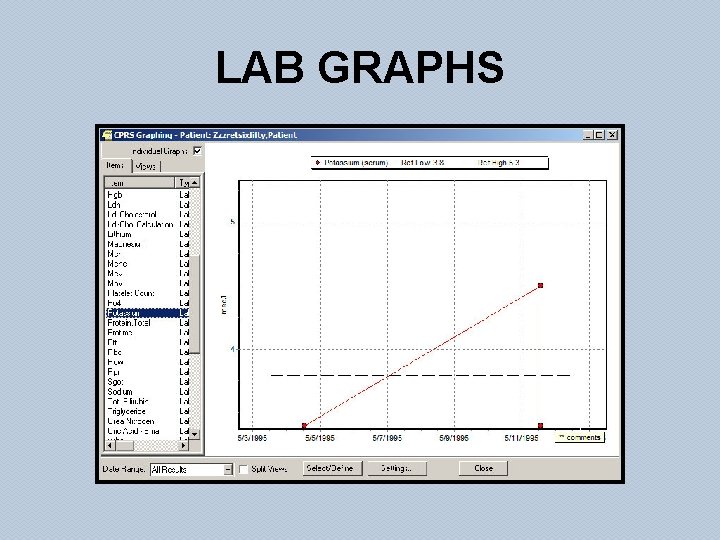 LAB GRAPHS 