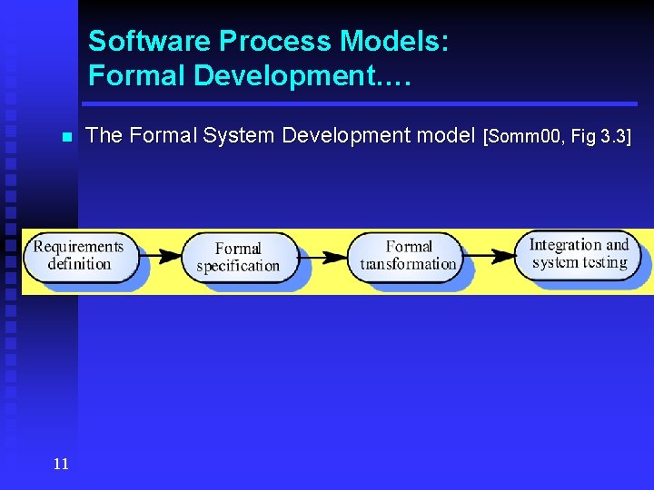 Software Process Models: Formal Development…. n 11 The Formal System Development model [Somm 00,