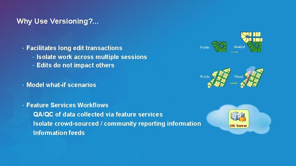 Why Use Versioning? . . . • Facilitates long edit transactions • Isolate work