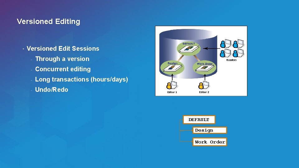 Versioned Editing • Versioned Edit Sessions - Through a version - Concurrent editing -