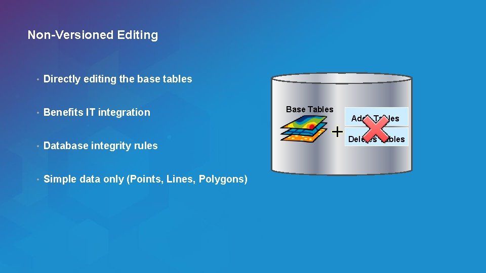 Non-Versioned Editing • Directly editing the base tables • Benefits IT integration • Database
