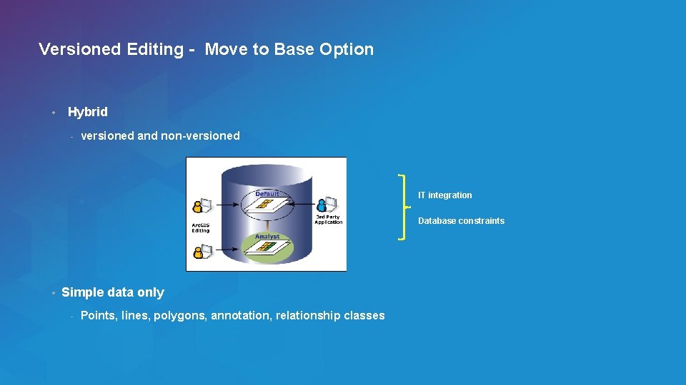 Versioned Editing - Move to Base Option • Hybrid - versioned and non-versioned IT