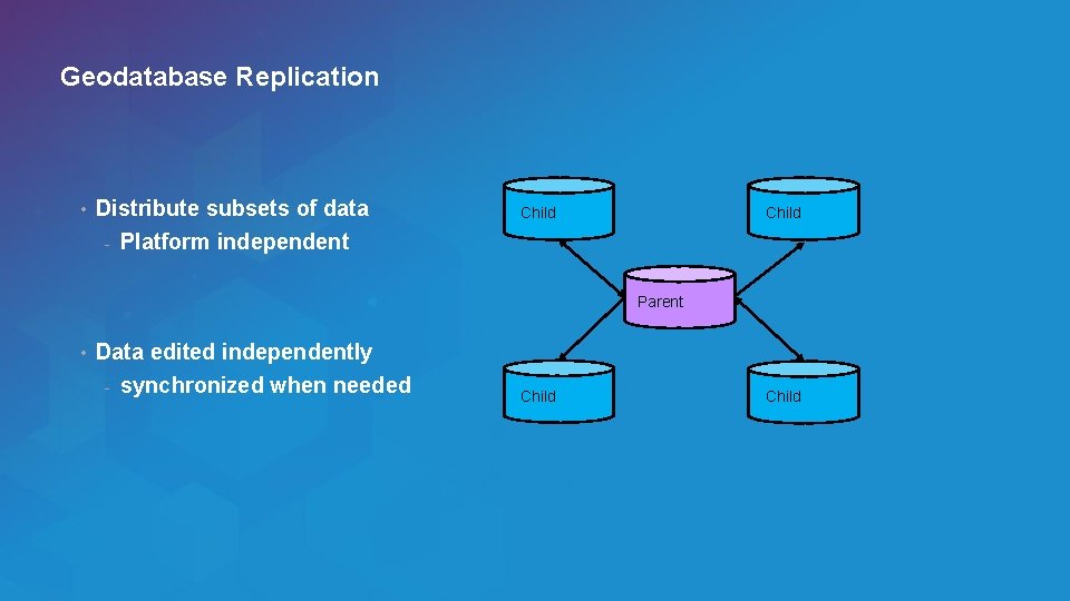 Geodatabase Replication • Distribute subsets of data - Platform independent Child Parent • Data