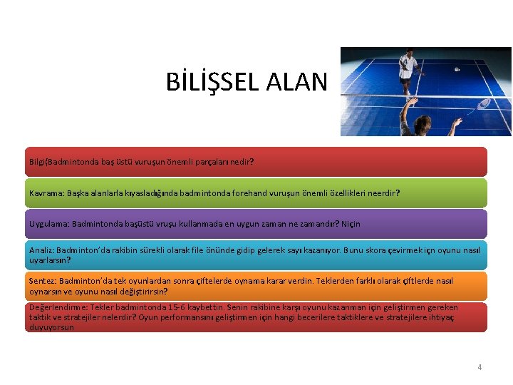 BİLİŞSEL ALAN Bilgi(Badmintonda baş üstü vuruşun önemli parçaları nedir? Kavrama: Başka alanlarla kıyasladığında badmintonda