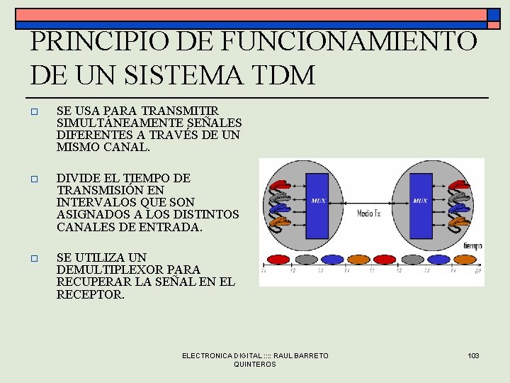 PRINCIPIO DE FUNCIONAMIENTO DE UN SISTEMA TDM o SE USA PARA TRANSMITIR SIMULTÁNEAMENTE SEÑALES PRINCIPIO DE FUNCIONAMIENTO DE UN SISTEMA TDM o SE USA PARA TRANSMITIR SIMULTÁNEAMENTE SEÑALES