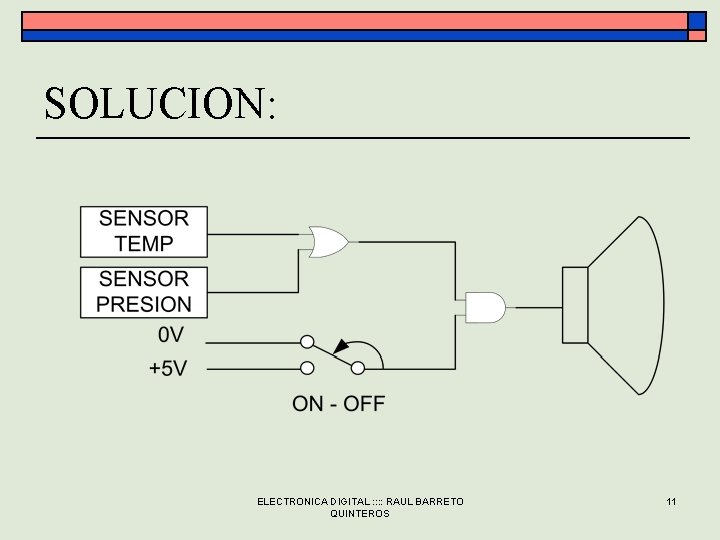 SOLUCION: ELECTRONICA DIGITAL : : RAUL BARRETO QUINTEROS 11 