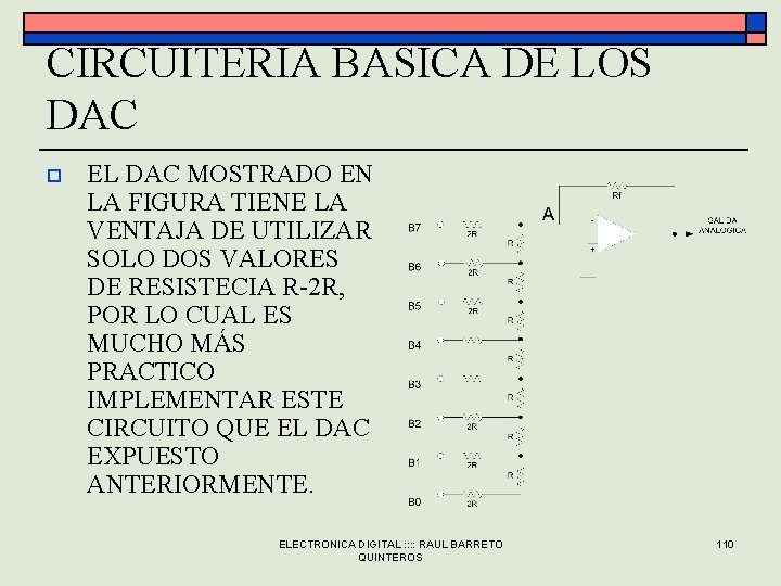 CIRCUITERIA BASICA DE LOS DAC o EL DAC MOSTRADO EN LA FIGURA TIENE LA