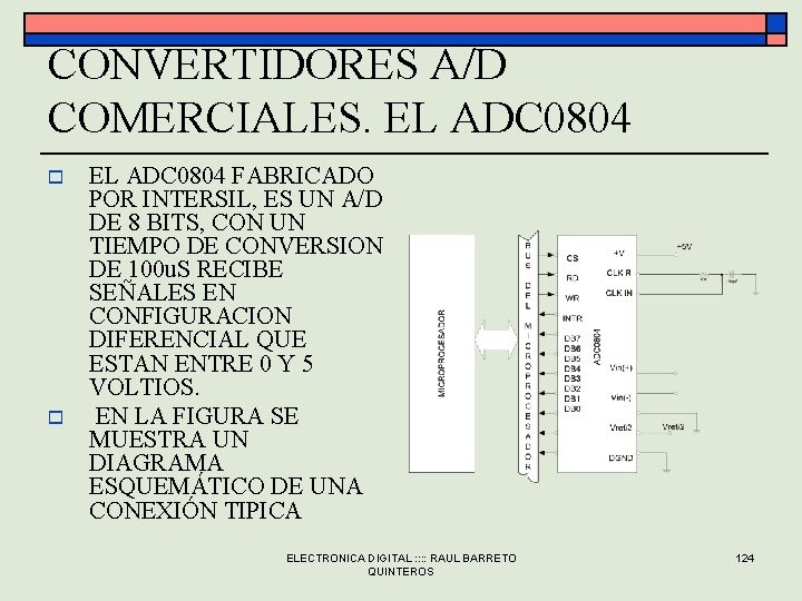 CONVERTIDORES A/D COMERCIALES. EL ADC 0804 o o EL ADC 0804 FABRICADO POR INTERSIL,