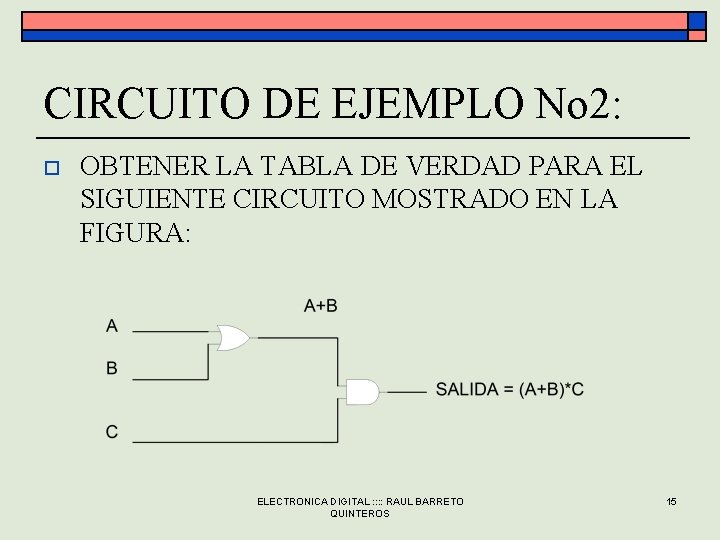 CIRCUITO DE EJEMPLO No 2: o OBTENER LA TABLA DE VERDAD PARA EL SIGUIENTE