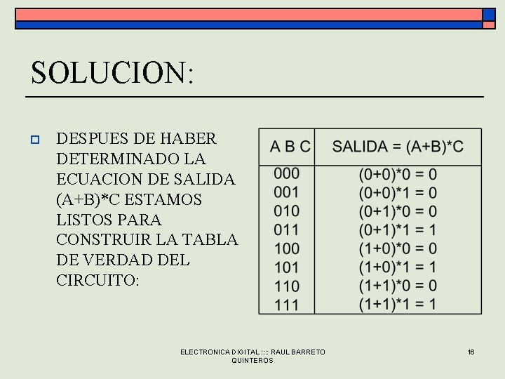 SOLUCION: o DESPUES DE HABER DETERMINADO LA ECUACION DE SALIDA (A+B)*C ESTAMOS LISTOS PARA