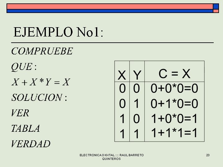 EJEMPLO No 1: ELECTRONICA DIGITAL : : RAUL BARRETO QUINTEROS 23 EJEMPLO No 1: ELECTRONICA DIGITAL : : RAUL BARRETO QUINTEROS 23