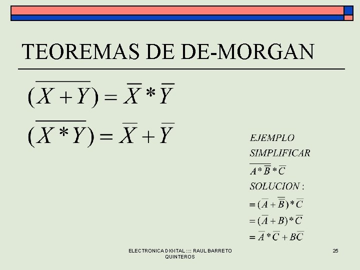 TEOREMAS DE DE-MORGAN ELECTRONICA DIGITAL : : RAUL BARRETO QUINTEROS 25 TEOREMAS DE DE-MORGAN ELECTRONICA DIGITAL : : RAUL BARRETO QUINTEROS 25