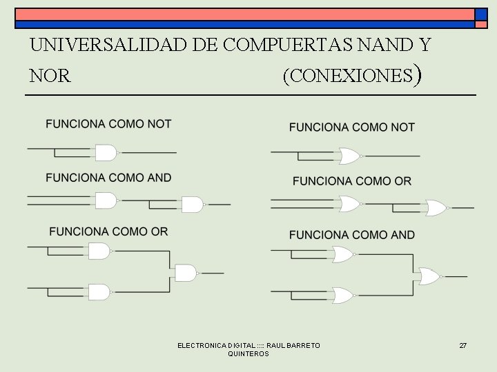 UNIVERSALIDAD DE COMPUERTAS NAND Y NOR (CONEXIONES) ELECTRONICA DIGITAL : : RAUL BARRETO QUINTEROS