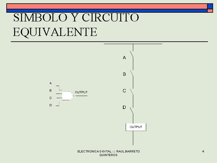 SIMBOLO Y CIRCUITO EQUIVALENTE ELECTRONICA DIGITAL : : RAUL BARRETO QUINTEROS 4 