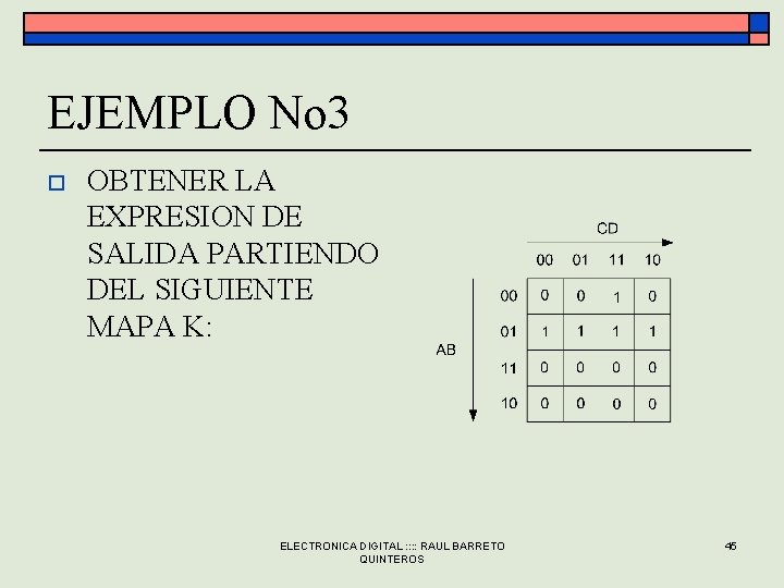 EJEMPLO No 3 o OBTENER LA EXPRESION DE SALIDA PARTIENDO DEL SIGUIENTE MAPA K: