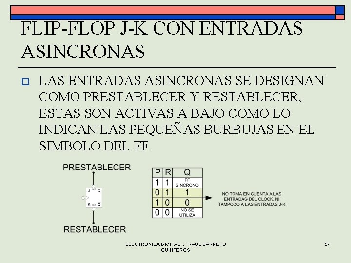 FLIP-FLOP J-K CON ENTRADAS ASINCRONAS o LAS ENTRADAS ASINCRONAS SE DESIGNAN COMO PRESTABLECER Y