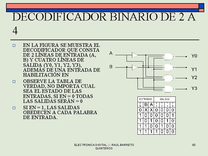 DECODIFICADOR BINARIO DE 2 A 4 o o o EN LA FIGURA SE MUESTRA DECODIFICADOR BINARIO DE 2 A 4 o o o EN LA FIGURA SE MUESTRA