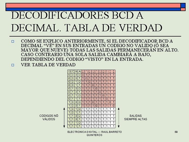 DECODIFICADORES BCD A DECIMAL. TABLA DE VERDAD o o COMO SE EXPLICO ANTERIORMENTE, SI DECODIFICADORES BCD A DECIMAL. TABLA DE VERDAD o o COMO SE EXPLICO ANTERIORMENTE, SI