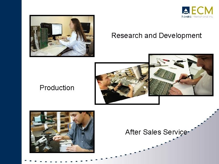 Research and Development Production After Sales Service 