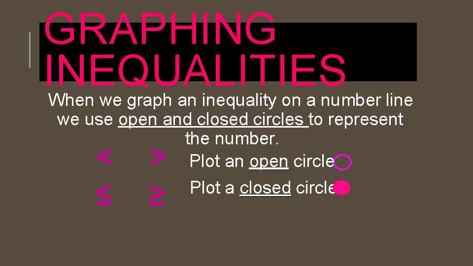 GRAPHING INEQUALITIES When we graph an inequality on a number line we use open