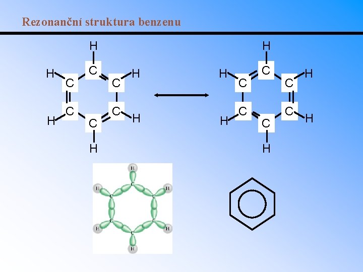 Rezonanční struktura benzenu H H H H C C C C H H 