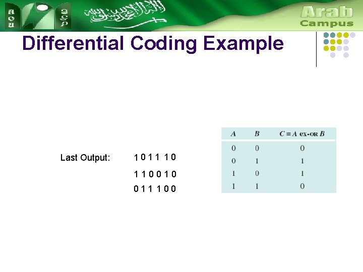 Differential Coding Example Last Output: 1011 10 110010 011 100 