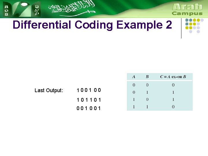 Differential Coding Example 2 Last Output: 1001 00 101101 001 