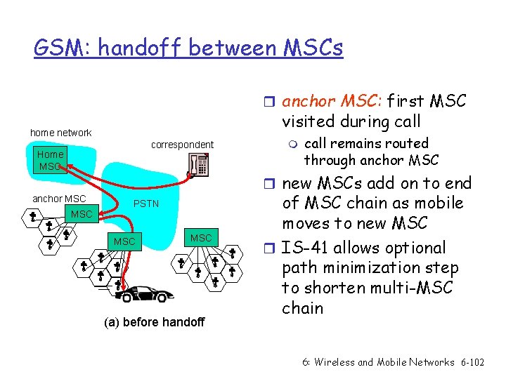 GSM: handoff between MSCs r anchor MSC: first MSC visited during call home network