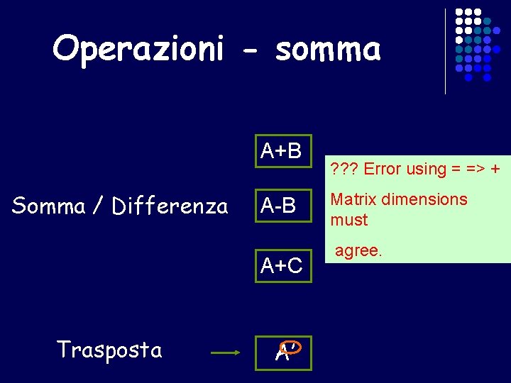 Operazioni - somma A+B Somma / Differenza A-B A+C Trasposta A’ ? ? ?