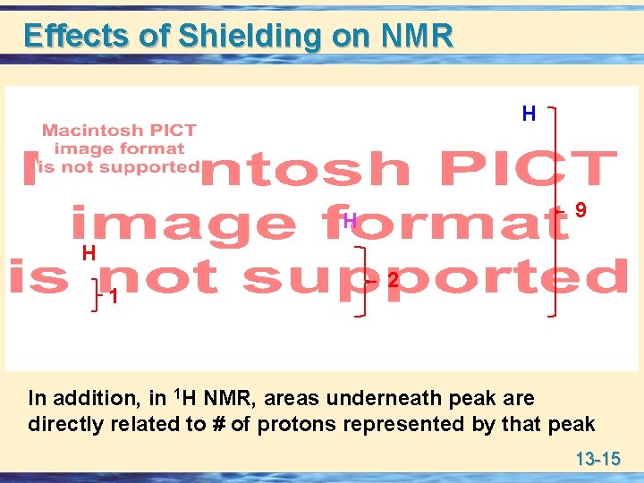 Effects of Shielding on NMR H 9 H H 1 2 In addition, in