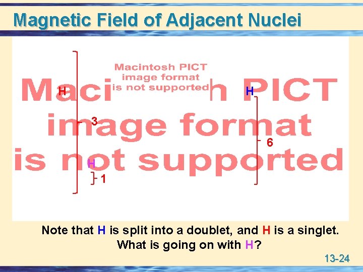 Magnetic Field of Adjacent Nuclei H H 3 6 H 1 Note that H