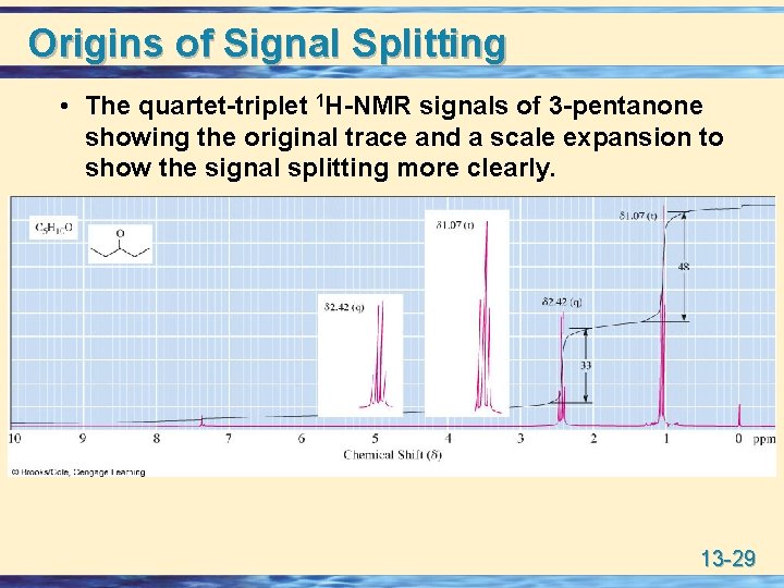 Origins of Signal Splitting • The quartet-triplet 1 H-NMR signals of 3 -pentanone showing