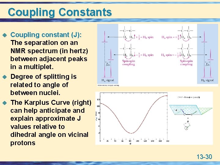 Coupling Constants u u u Coupling constant (J): The separation on an NMR spectrum