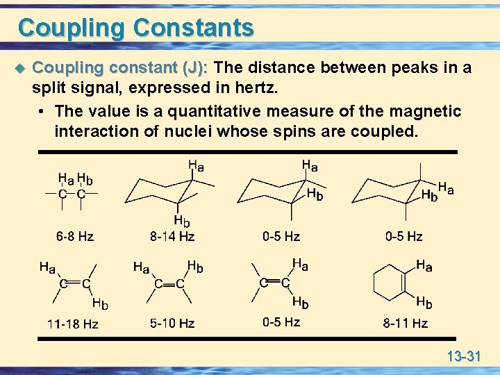 Coupling Constants u Coupling constant (J): The distance between peaks in a split signal,