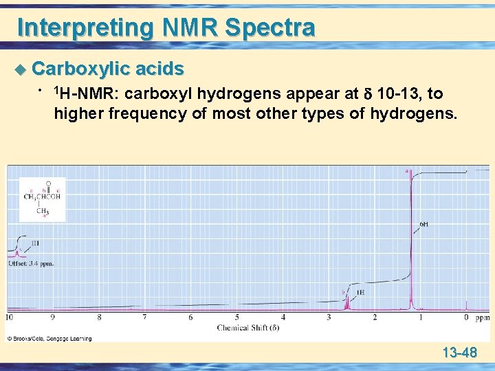 Interpreting NMR Spectra u Carboxylic • acids carboxyl hydrogens appear at 10 -13, to