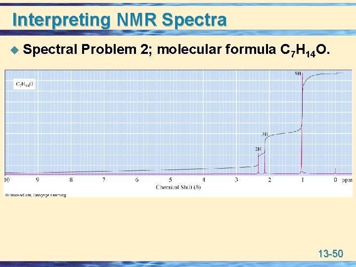 Interpreting NMR Spectra u Spectral Problem 2; molecular formula C 7 H 14 O.