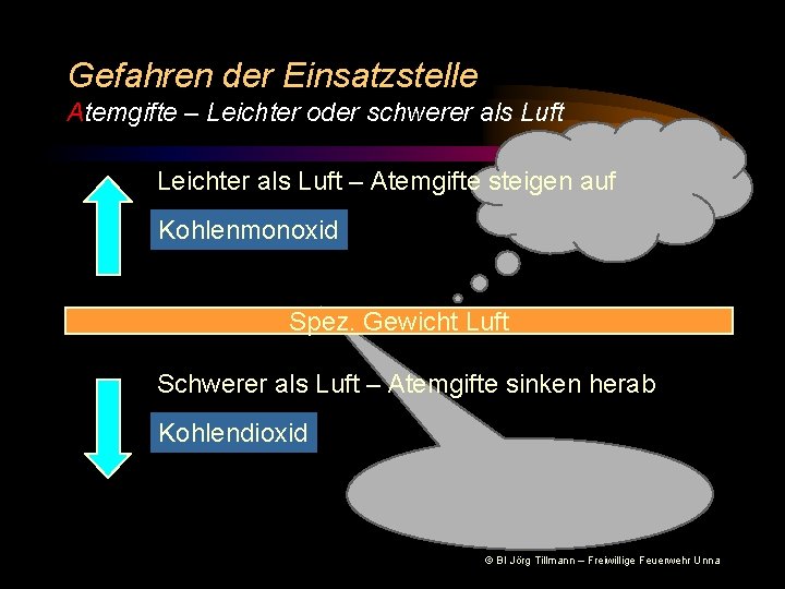 Gefahren der Einsatzstelle Atemgifte – Leichter oder schwerer als Luft Leichter als Luft –